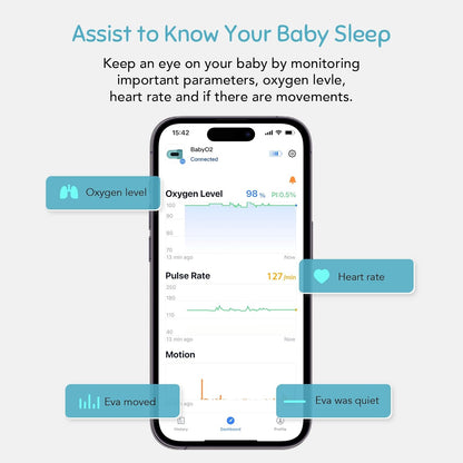 Babytone Oxímetro de pulso para bebês, meia inteligente para bebês com monitoramento de nível de oxigênio, frequência cardíaca e movimento, monitor de pés infantil vestível com aplicativo Bluetooth para recém-nascidos de 0 a 36 meses