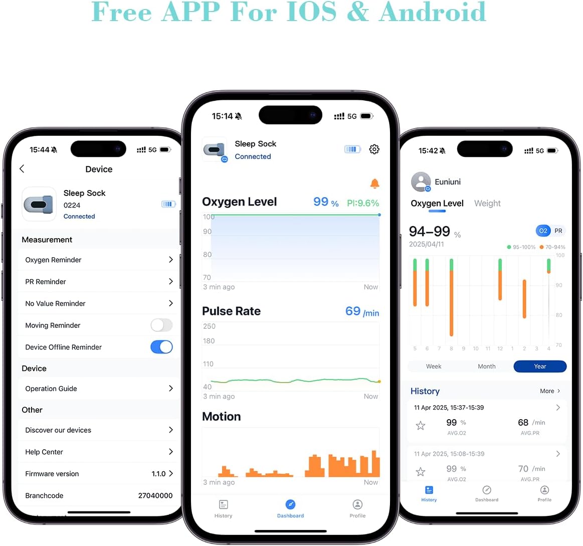 Babytone Oxímetro de pulso para bebês, meia inteligente para bebês com monitoramento de nível de oxigênio, frequência cardíaca e pulso, monitor de pés infantil vestível com aplicativo Bluetooth para recém-nascidos de 0 a 36 meses