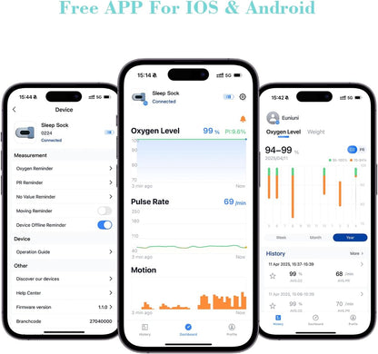 Babytone Oxímetro de pulso para bebês, meia inteligente para bebês com monitoramento de nível de oxigênio, frequência cardíaca e pulso, monitor de pés infantil vestível com aplicativo Bluetooth para recém-nascidos de 0 a 36 meses