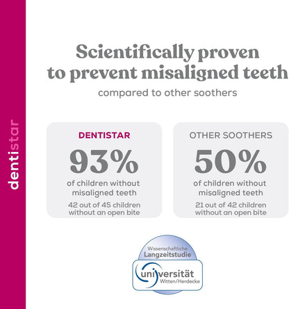 Dentistar Conjunto de 2 chupetas Day & Night - Tamanho 3 para mais de 14 meses - Chupeta de silicone adequada para dentes e mandíbulas - com 1 chupeta que brilha no escuro - Turquesa/Azul