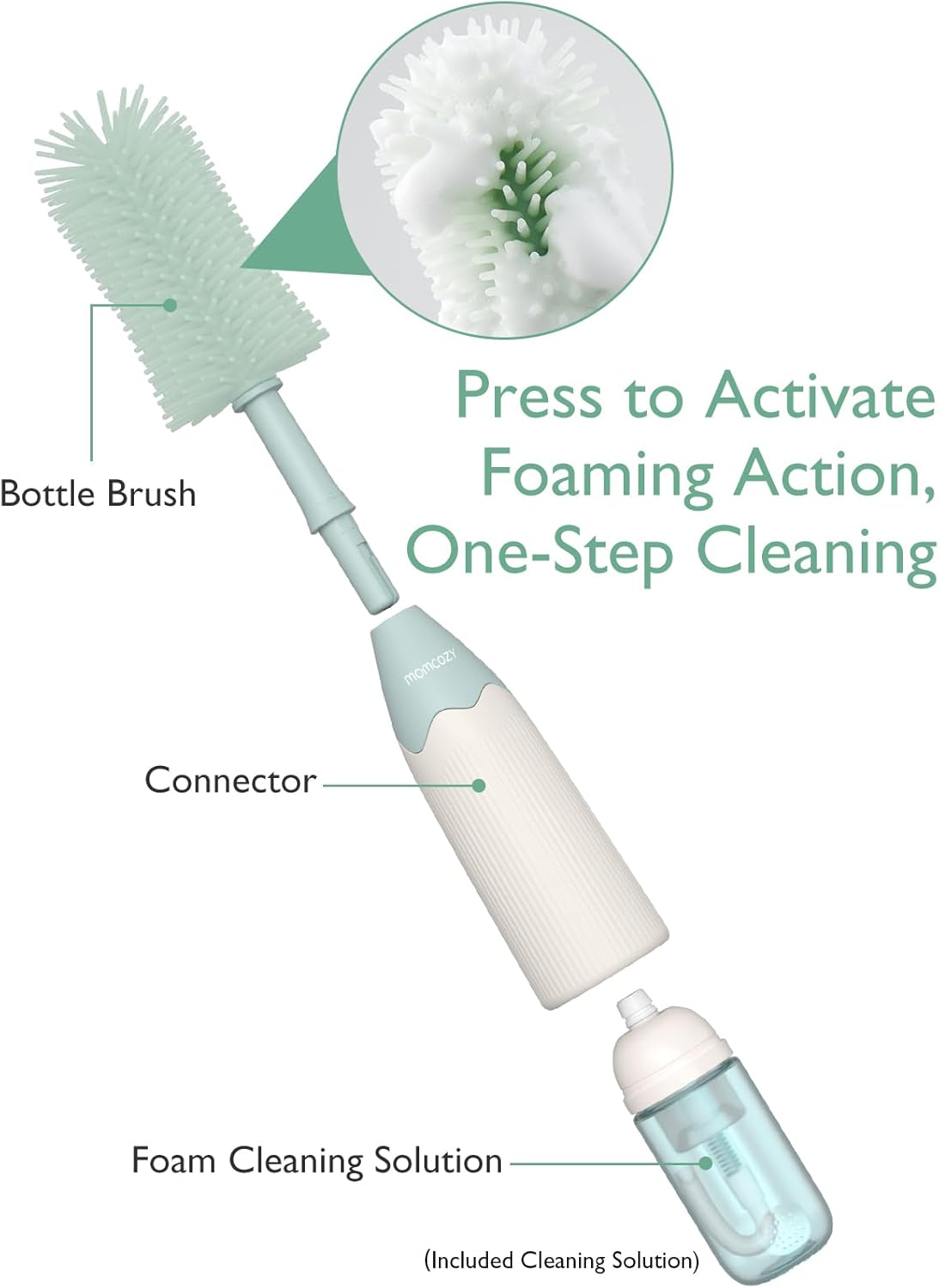 Momcozy Conjunto inovador de escovas para mamadeiras, design de espuma para facilitar a limpeza, 2 cabeças de escova de reposição para uma limpeza completa e melhor das mamadeiras, kit de limpeza de mamadeiras com escova de canudo