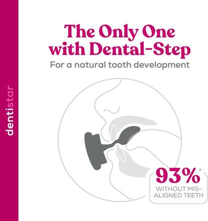 Dentistar Conjunto de 2 chupetas Day & Night - Tamanho 3 para mais de 14 meses - Chupeta de silicone adequada para dentes e mandíbulas - com 1 chupeta que brilha no escuro - Turquesa/Azul