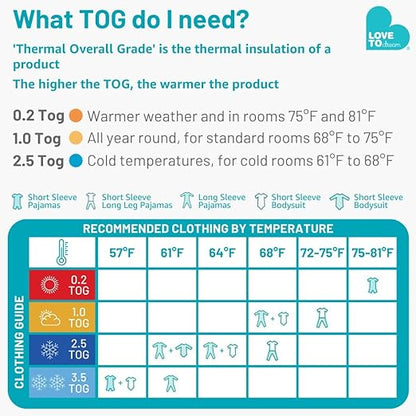Love To Dream™ Saco de dormir | Cobertor e edredom vestível de manga comprida e leve | 2,5 Tog Ideal para inverno e outono (16–20 °C) | Algodão lavável à máquina e zíper duplo