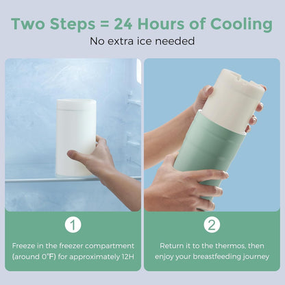 Momcozy Refrigerador portátil para leite materno, ideal para viagens, mantém o leite materno refrigerado por 24 horas sem congelar, freezer pequeno de 350ml à prova de vazamentos, presente essencial para novas mamães que estão amamentando.