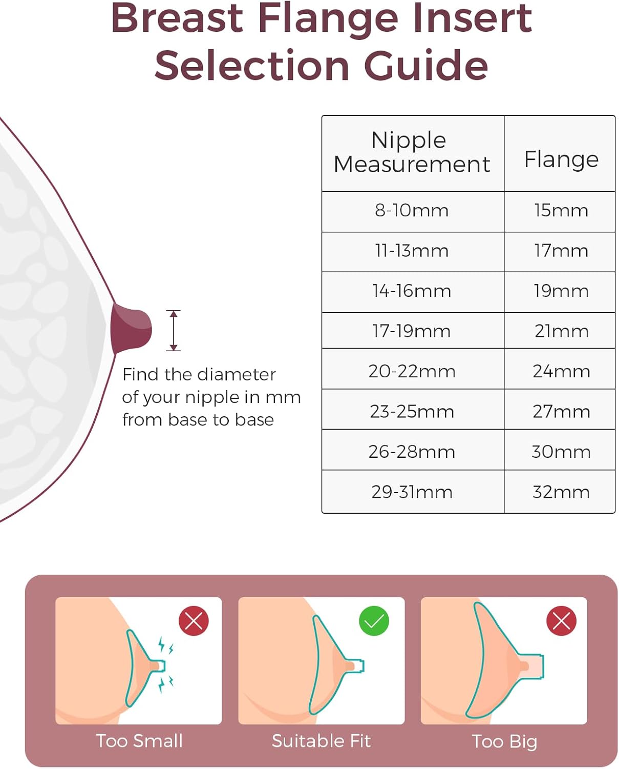 Momcozy Inserção de flange de 15 mm compatível com acessórios de substituição da bomba tira leite Momcozy M5/M6/M9, 4 unidades (15 mm)