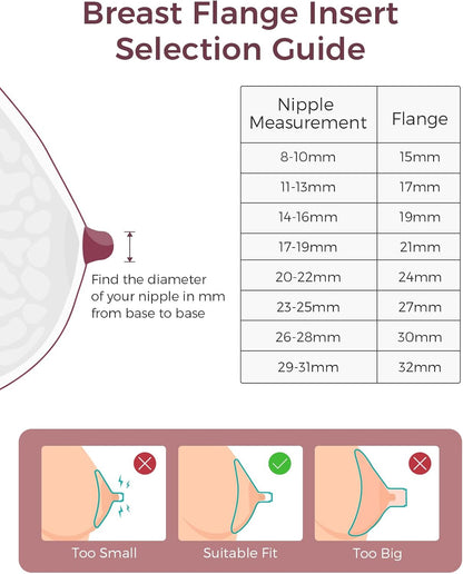 Momcozy Inserção de flange de 15 mm compatível com acessórios de substituição da bomba tira leite Momcozy M5/M6/M9, 4 unidades (15 mm)