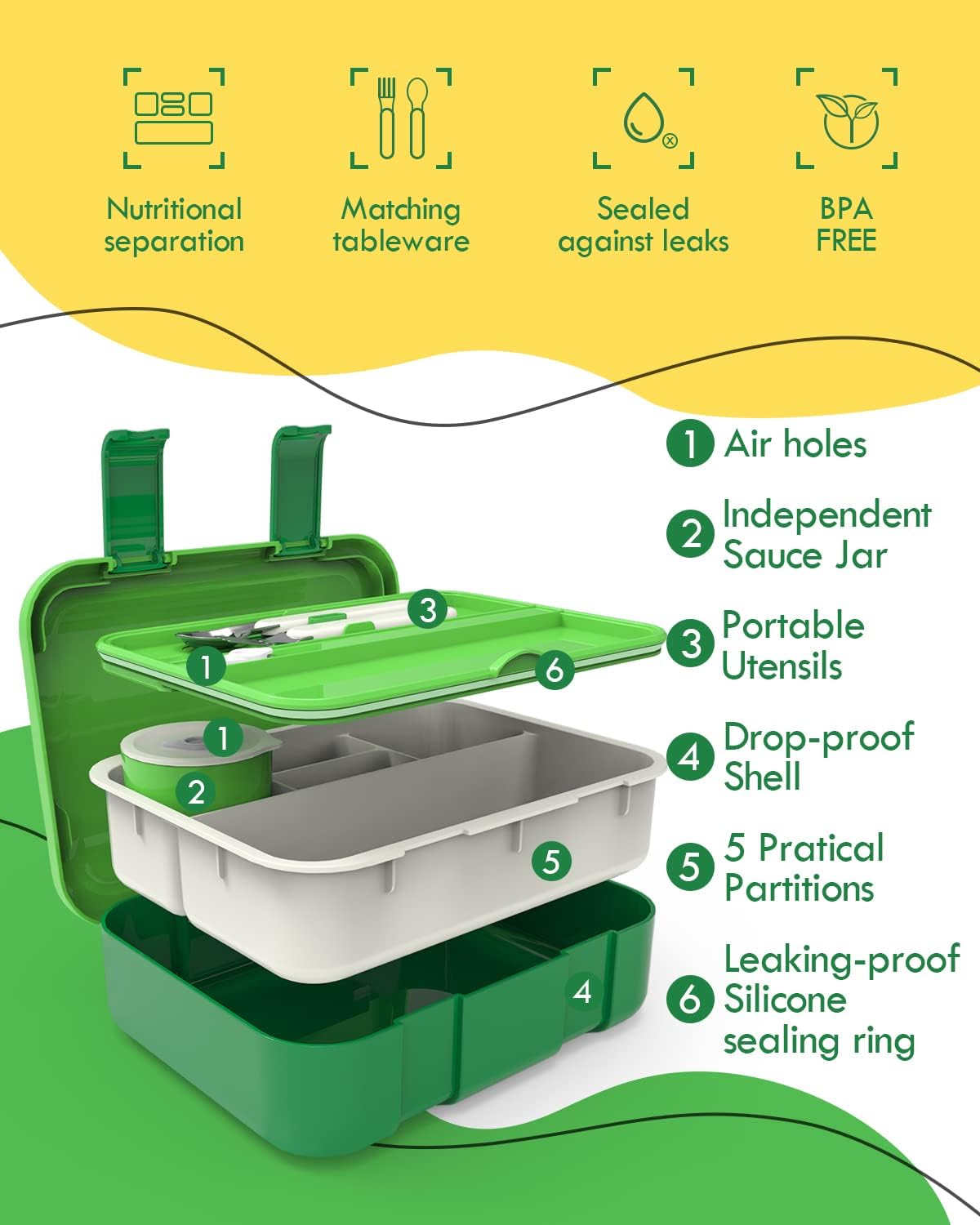 Lehoo Castle Lancheira infantil Bento, lancheira com 5 compartimentos, recipientes de almoço de 1,25L com pote de molho, colher e garfo para meninos e meninas, escola, à prova de vazamentos, sem BPA (dinossauro)