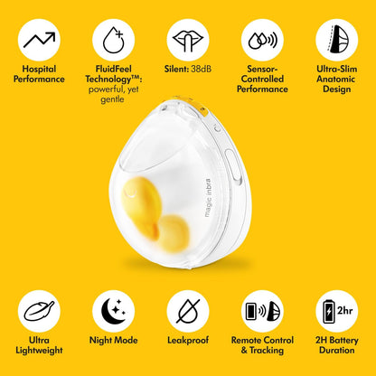 Bomba tira-leite dupla vestível Medela Magic InBra com tecnologia Fluidfeel, conectividade com aplicativo inteligente e controle avançado por sensores. Ultraleve, silenciosa e de nível hospitalar.