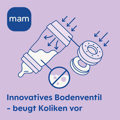 MAM Kit Inicial Anticólica Autoesterilizante Easy Start Unissex para Recém-Nascidos (0+ anos) com Mamadeira e Chupeta, incluindo Bicos Extra Pequenos para Leite Materno, Essenciais para Recém-Nascidos, Cor: Bege Creme Amêndoa