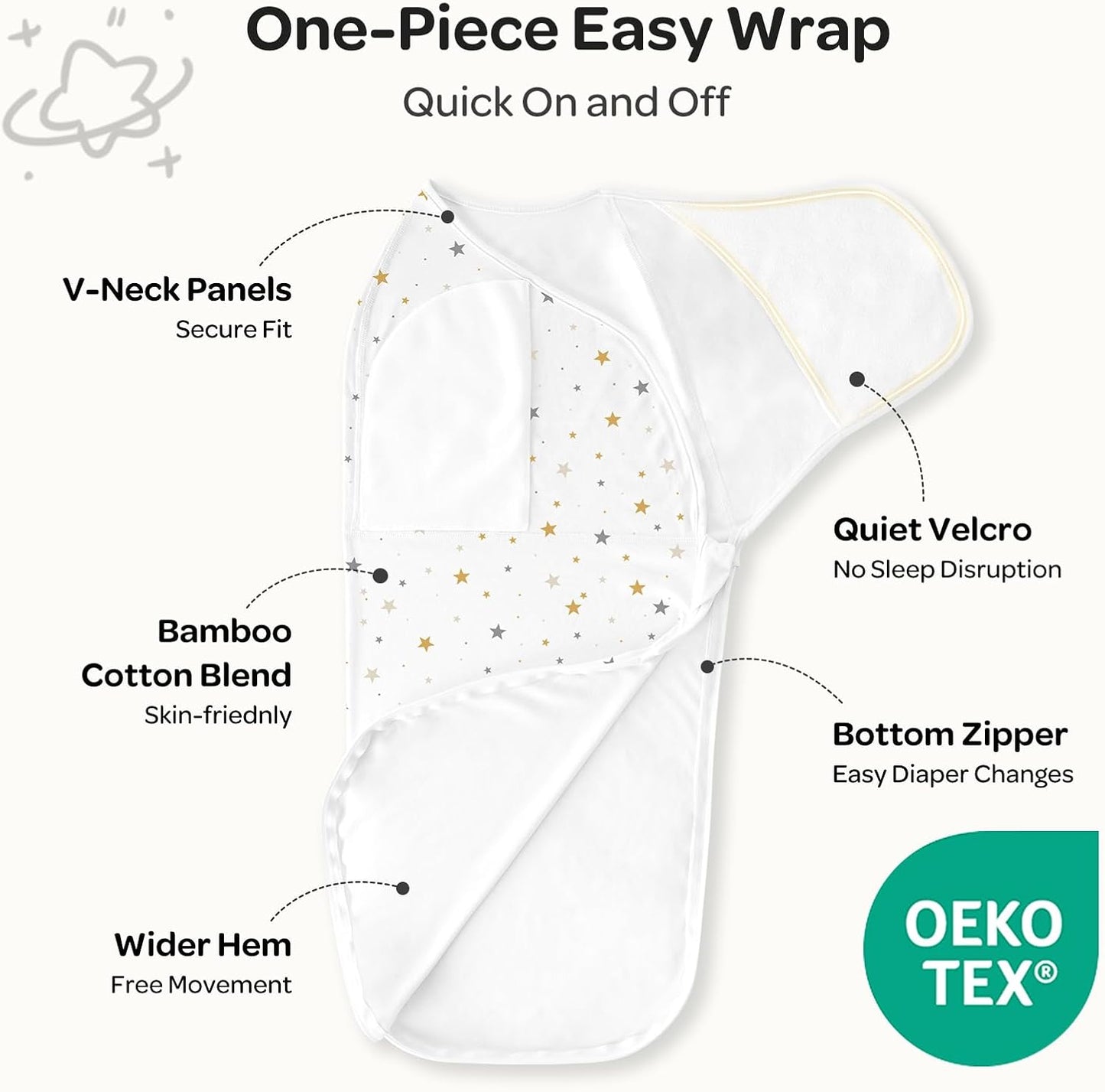 Momcozy Mantas para Recém-Nascidos de 0 a 3 Meses, com Fecho Silencioso, Fáceis de Usar para Pais de Primeira Viagem, Reduzem o Reflexo de Sobressalto, Pacote com 2, Wonder