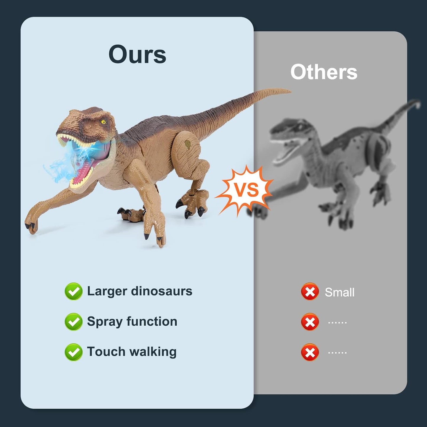 Dinossauro de Controle Remoto para Meninos - Robô Dinossauro T-Rex Andante - Presente de Aniversário para Crianças de 3 a 9 Anos - Sons Realistas e Spray