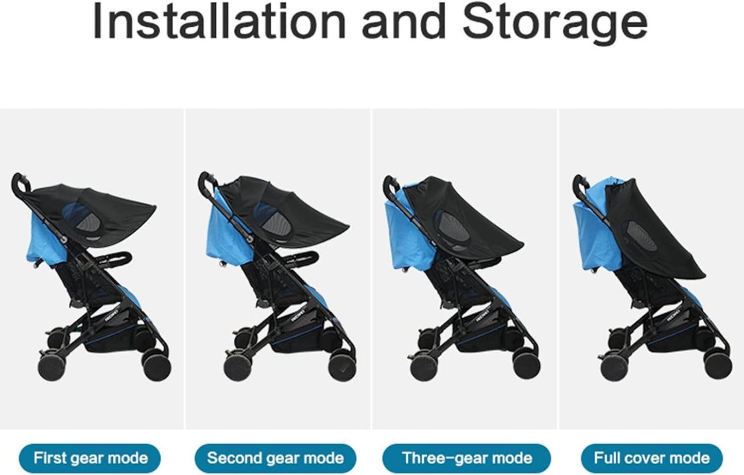 PandaEar Protetor solar universal para carrinho de bebê, ideal para carrinhos de passeio, cadeirinhas de bebê e carrinhos de carro. Proteção solar impermeável para carrinhos de bebê e carrinhos de passeio infantis, UPF 40+.