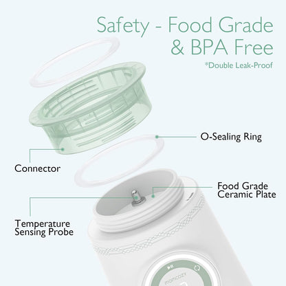 Momcozy Aquecedor de mamadeiras portátil para passeios e viagens, aquecimento rápido com controle inteligente de temperatura, camada dupla à prova de vazamento, carregável com USB para Philips Avent, Tommee Tippee, Comotomo