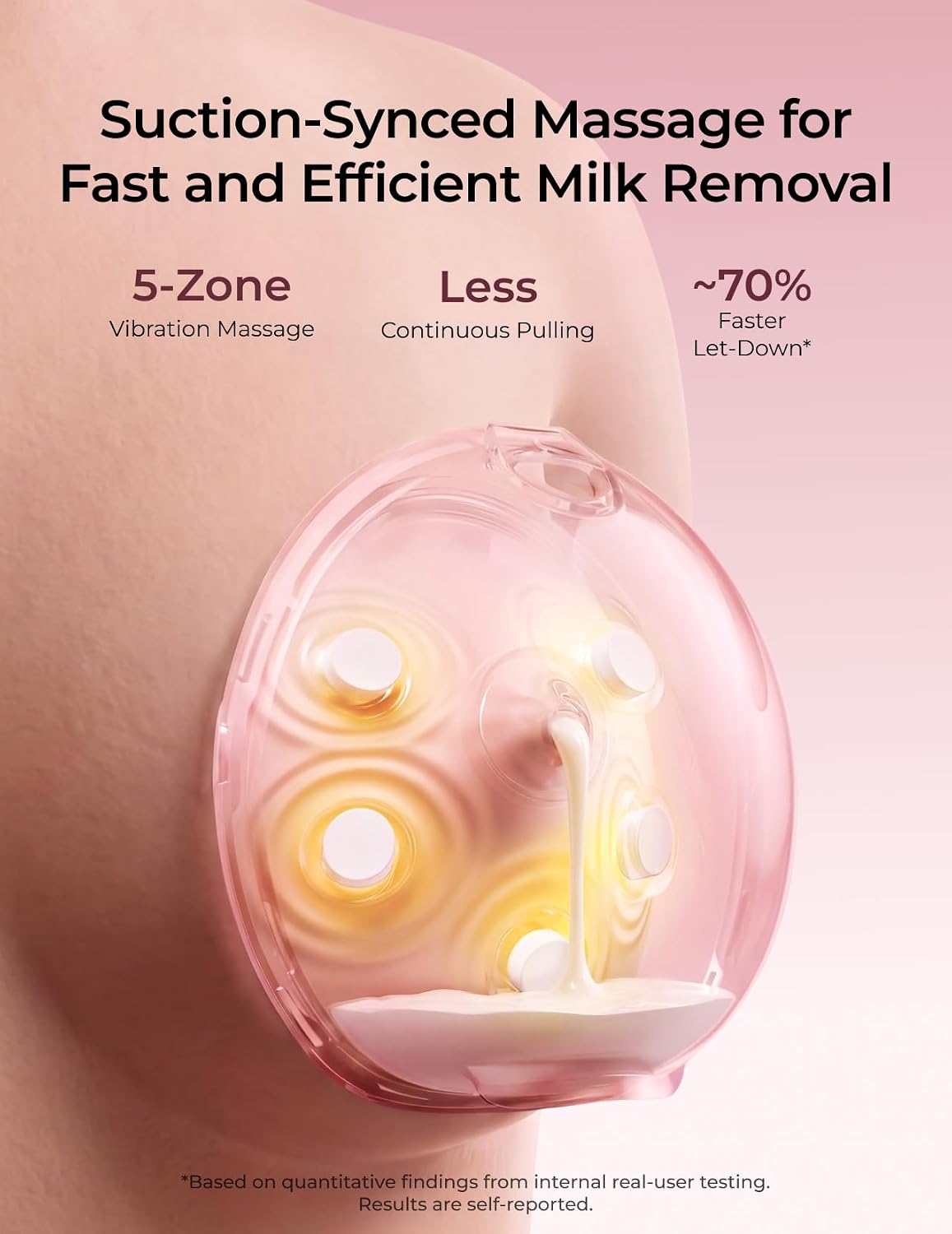 Momcozy Bomba tira-leite vestível Wellness 1, com massagem aquecida, sistema duplo "mãos livres", funil com aquecimento e simulação de massagem para uma amamentação confortável e auxílio na ejeção do leite; controlada por aplicativo,