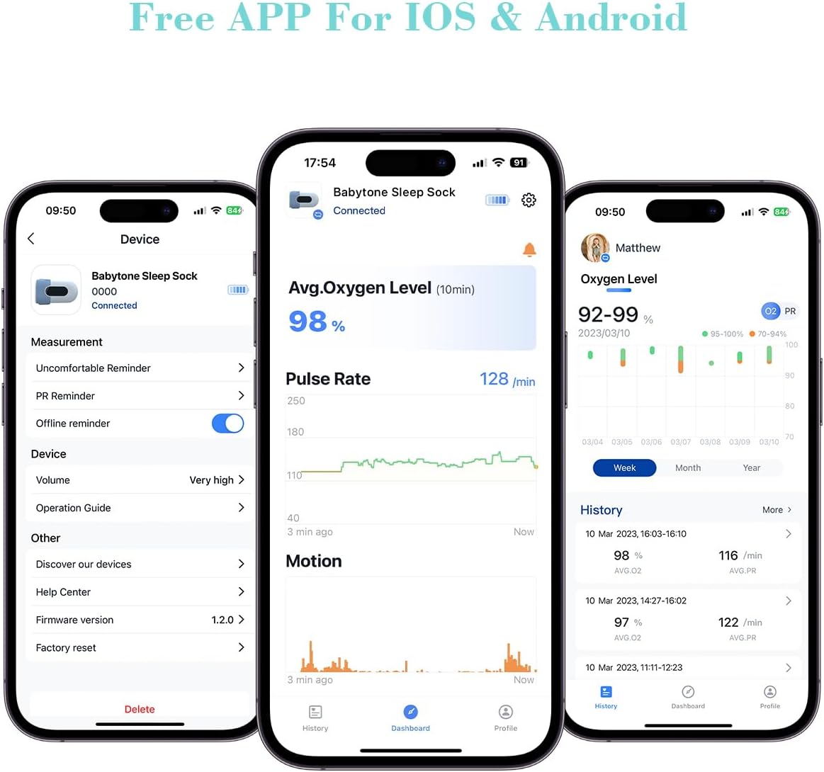 Babytone Baby Sleep Monitor, Meia Inteligente para Bebês que Monitora a Frequência Cardíaca, Nível de Oxigênio e Movimento, Monitor de Pés para Bebês Vestível com APP Bluetooth para Recém-nascidos de 0 a 36 Meses