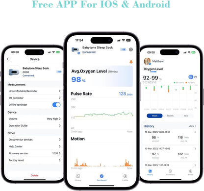 Babytone Baby Sleep Monitor, Meia Inteligente para Bebês que Monitora a Frequência Cardíaca, Nível de Oxigênio e Movimento, Monitor de Pés para Bebês Vestível com APP Bluetooth para Recém-nascidos de 0 a 36 Meses