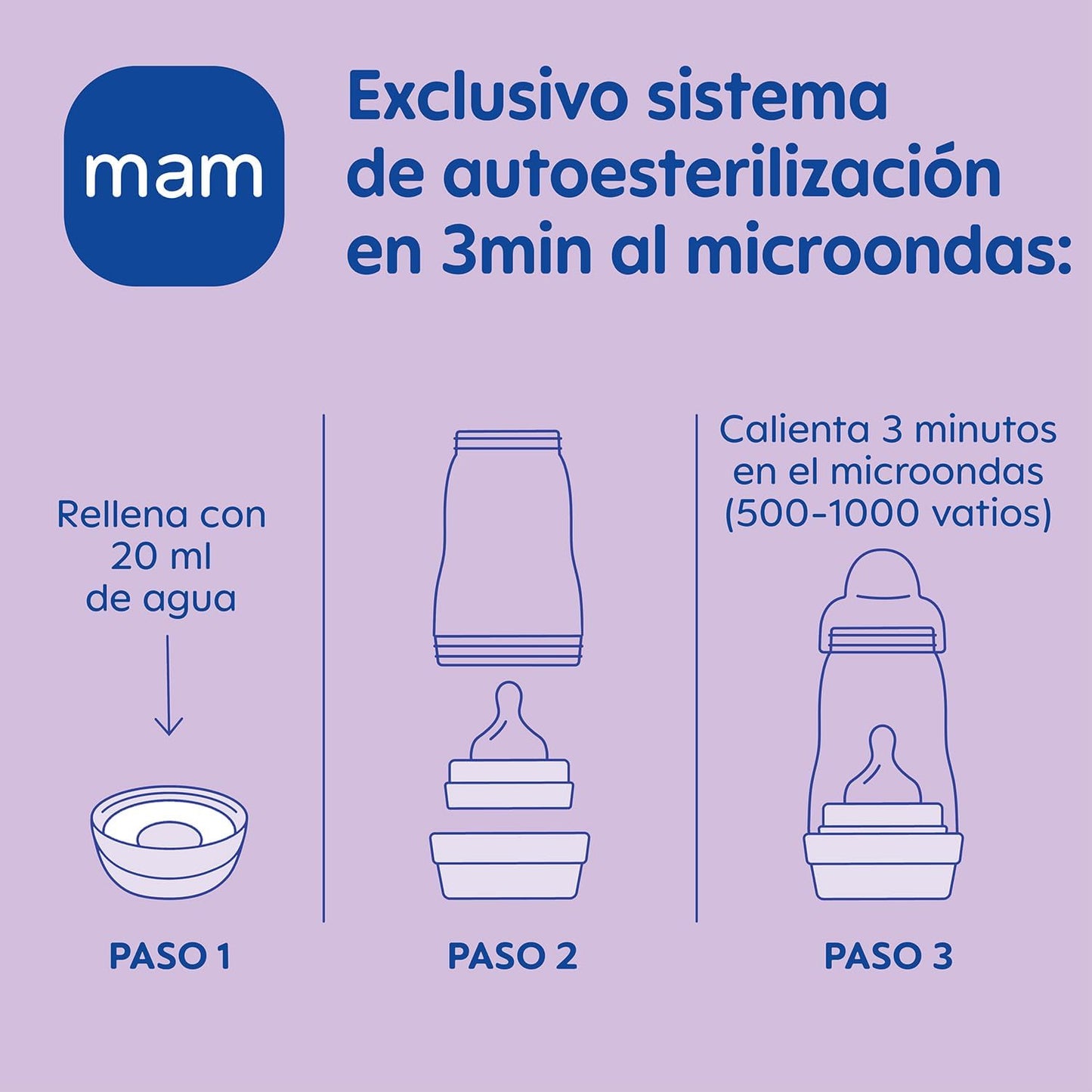 MAM Kit Presente para Recém-Nascido Inclui: 2 Mamadeiras Anticólicas de 160 ml, 1 Mamadeira Anticólica de 260 ml, 1 Chupeta Original Start, 1 Prendedor de Chupeta, a partir de 0 meses, Rosa