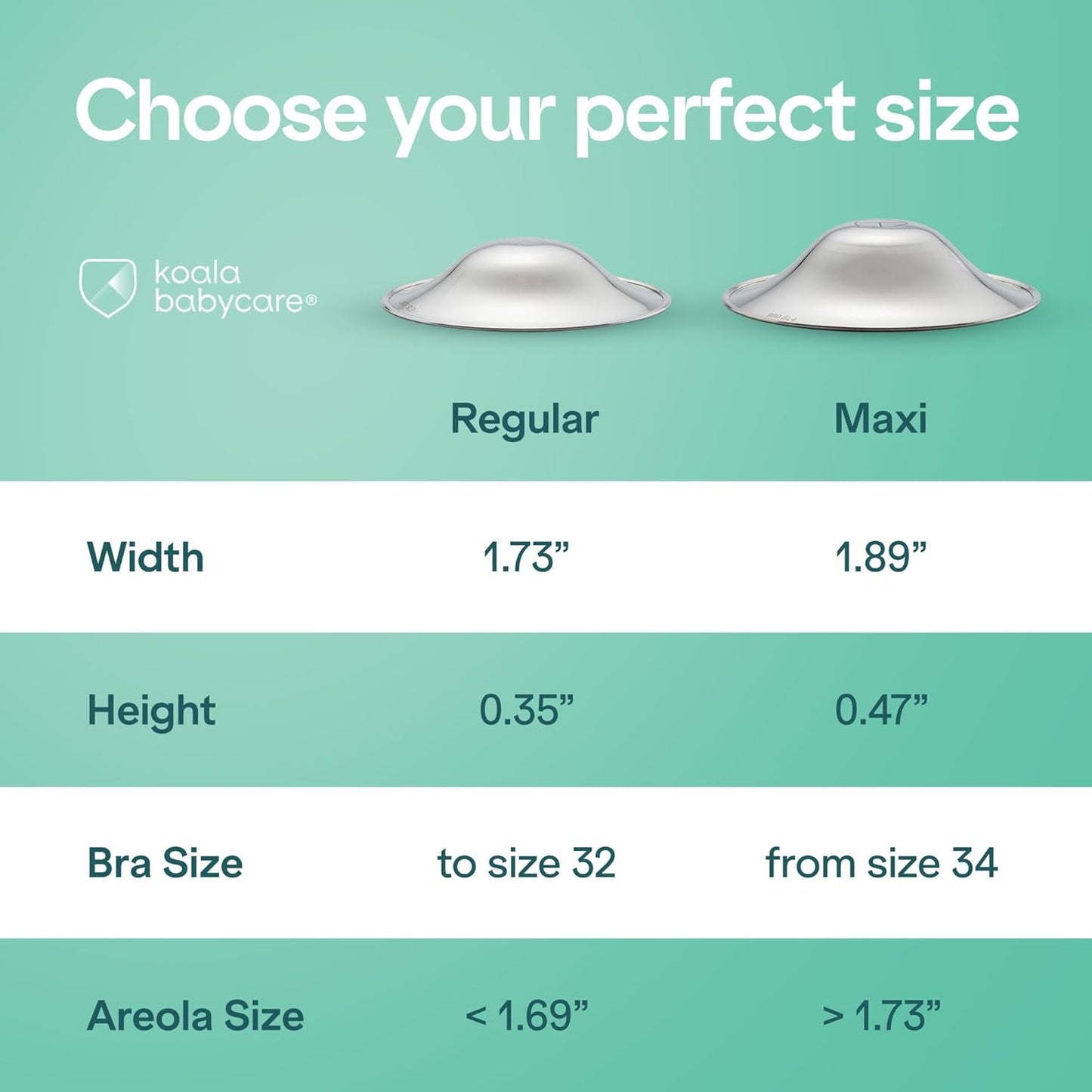 Koala Babycare Protetores de mamilo em prata 100% - Protetores de mamilo para amamentação de recém-nascidos - Protetores para fissuras mamárias | Dispositivo Médico Classe 1 Koala Silver Cup