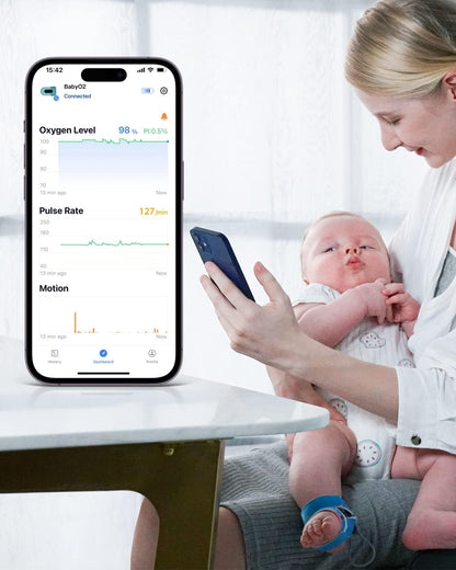 Babytone Oxímetro de pulso para bebês, meia inteligente para bebês com monitoramento de nível de oxigênio, frequência cardíaca e movimento, monitor de pés infantil vestível com aplicativo Bluetooth para recém-nascidos de 0 a 36 meses