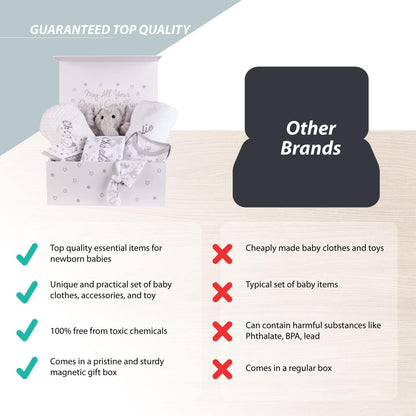 Baby Box Shop Conjunto de presentes personalizados para bebês Caixa de presente unissex, presentes para meninos e meninas, loja de caixas de bebê Conjunto de presentes unissex para bebês 7 itens essenciais para presentes de recém-nascidos