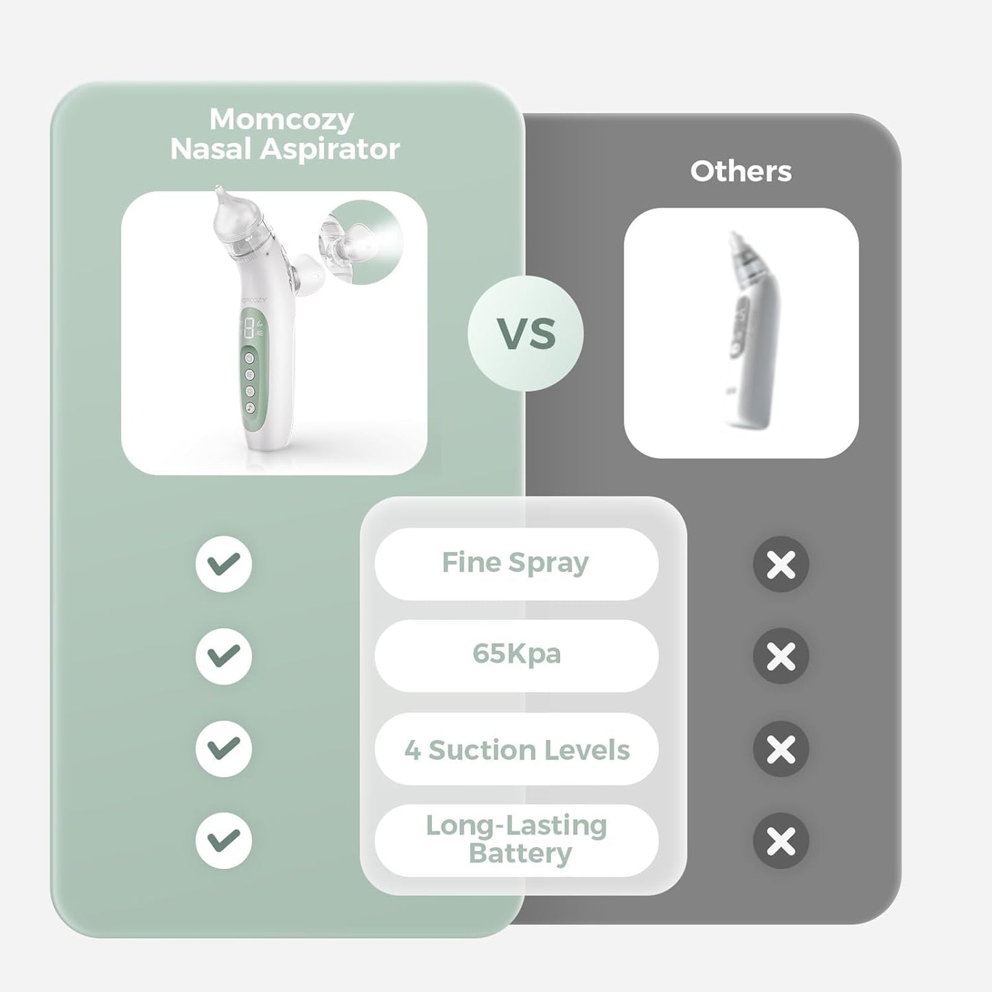 Momcozy Aspirador Nasal Elétrico 2 em 1 BreezyClear™ para Bebês com Spray, Sucção de Nível Hospitalar de 65kPa, 4 Níveis Ajustáveis, Silencioso e Portátil com Luz e Música Suaves.