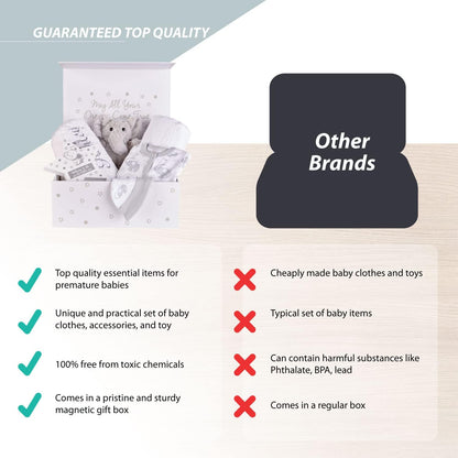Conjunto de presentes personalizados para bebês prematuros - Cestas para recém-nascidos, Caixa de presente para bebês, Presentes para bebês da UTIN, Conjunto de presentes unissex para bebês prematuros - Cestas para recém-nascidos