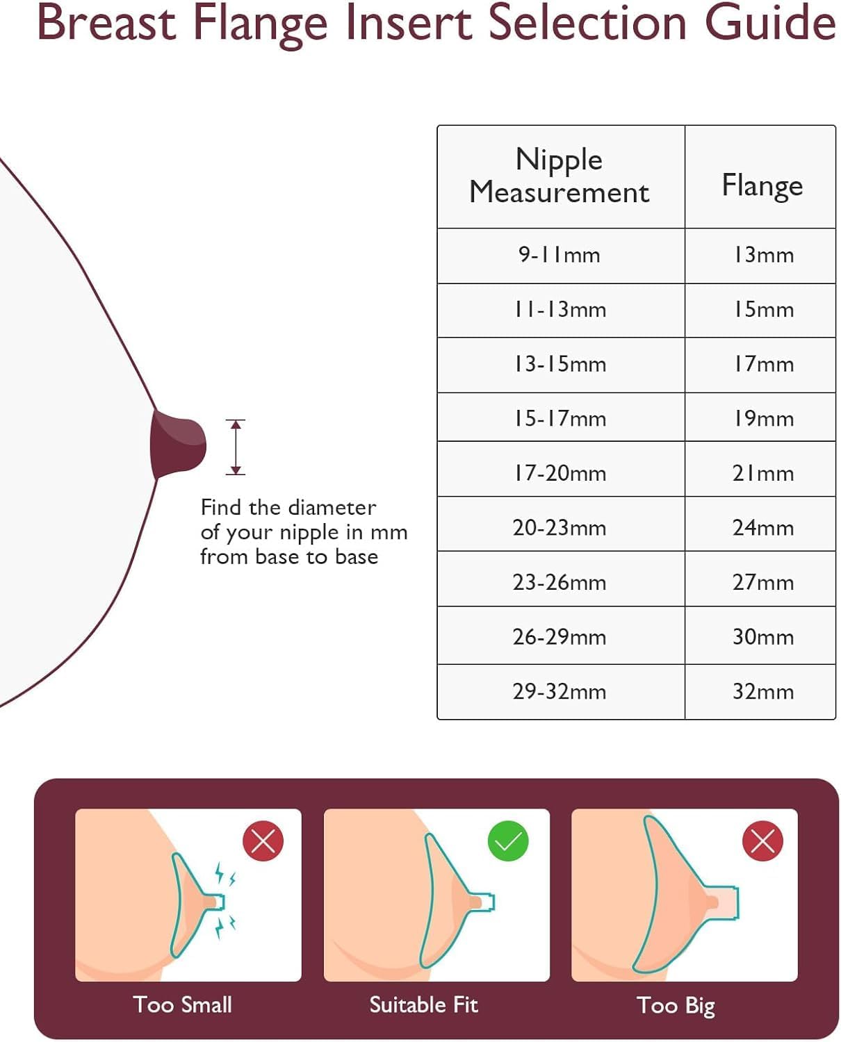 Momcozy Mobile Flow | Adaptador de flange M9 Upgrade 15/17/19/21mm, Acessórios de reposição originais para bomba de amamentação M9, 4 peças (15/17/19/21mm)