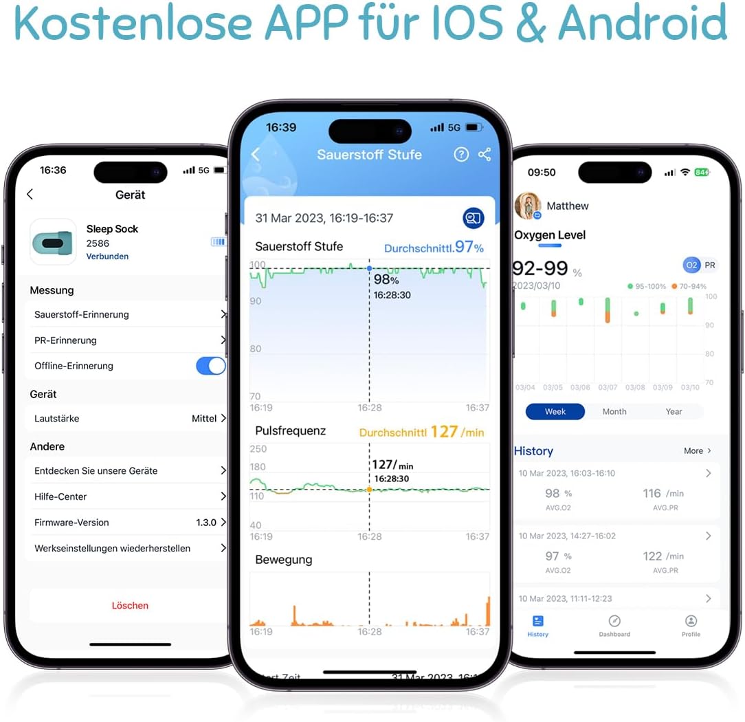 Oxímetro de pulso BabyO2 S2 para bebês, monitor de meia para dormir com estação base, monitoramento de saturação de oxigênio O2 em tempo real, frequência cardíaca, oxímetro para crianças de 0 a 3 anos