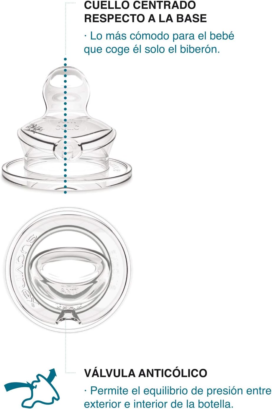 SUAVINEX 307108 Tetina Anatômica de Silicone, Fluxo Lento, para Bebês de 0 a 6 Meses, Rosa, 150 ml