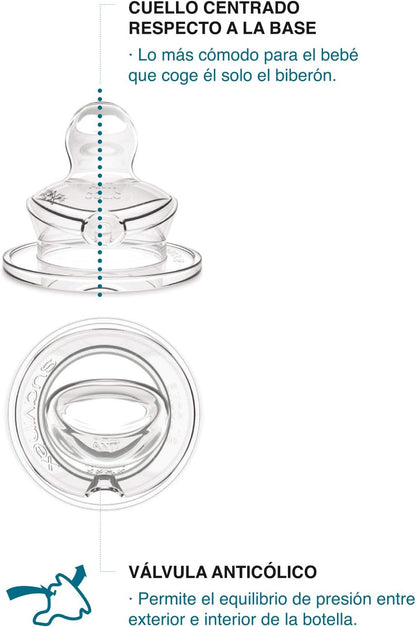 SUAVINEX 307108 Tetina Anatômica de Silicone, Fluxo Lento, para Bebês de 0 a 6 Meses, Rosa, 150 ml