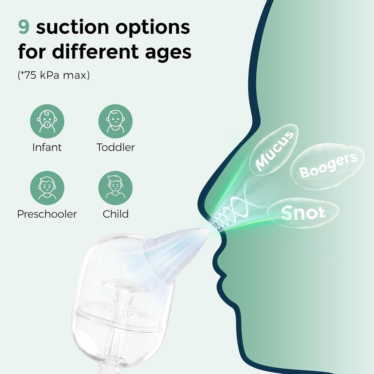 Aspirador nasal Momcozy para bebês, 【nível hospitalar】 Sugador nasal com sucção forte de 70 kPa e 9 níveis de sucção, limpador nasal elétrico para crianças pequenas e recém-nascidos, luz suave e canções de ninar, pontas de silicone sem BPA