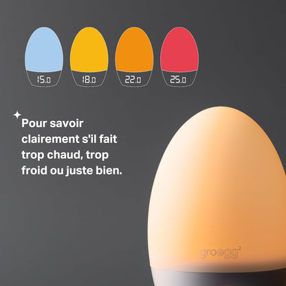 Tommee Tippee GroEgg2 O Termômetro Que Muda de Cor