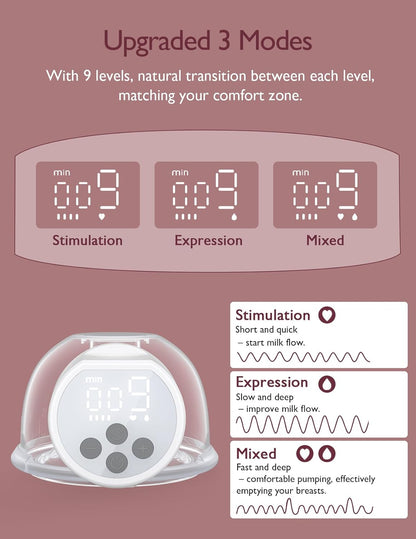 Momcozy Bomba tira-leite elétrica S12 Pro para mães, fácil de operar e limpar, adequada para novas mães, pacote com 1 unidade