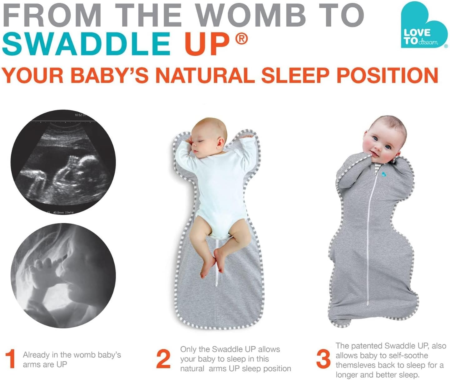 Love To Dream™ Swaddle UP™, Recém-nascido 2,2-3,8kg - Mini Nuvem Branca | Ajuste perfeito, promove uma rotina de sono saudável | 1,5 Tog, ideal para uso durante todo o ano (18–22°C) | Algodão lavável à máquina e zíper duplo