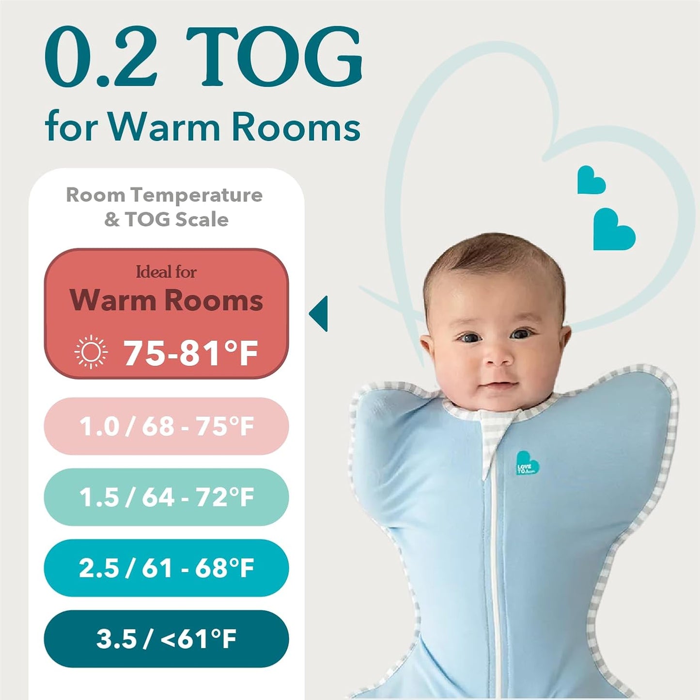 Love To Dream™ Swaddle UP™, Médio 6–8,5 kg – You Are My White | Ajuste perfeito, promove uma rotina de sono saudável | 0,2 Tog Ideal para primavera e verão (24–27 °C) | Algodão lavável à máquina com zíper duplo