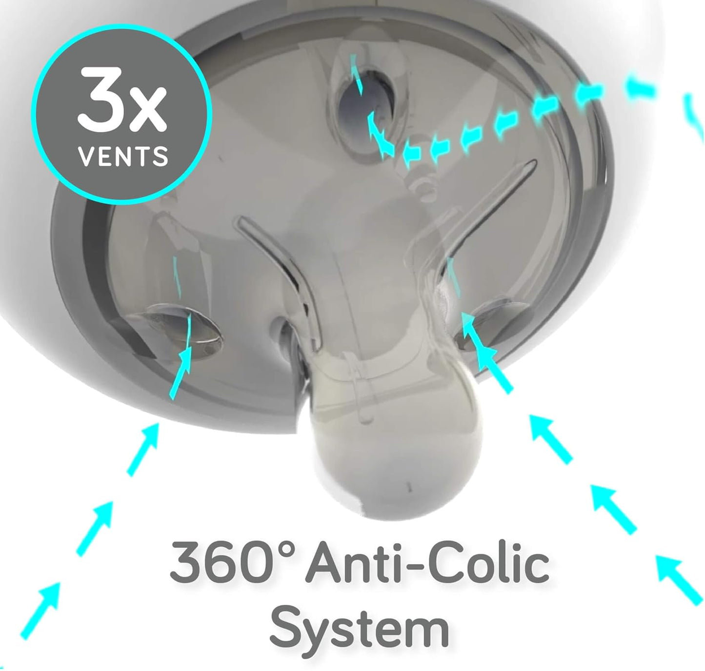 Nanobébé Kit Completo de Mamadeiras de Silicone para Leite Materno (2ª Geração) – Inclui Bicos Anticólica, Escova de Limpeza, Chupetas, Aquecedor e Adaptador para Bomba – Tamanhos 150 ml (5 oz) e 270 ml (9 oz), Cor Cinza