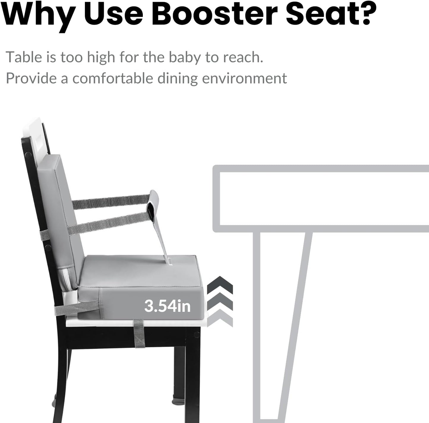 PandaEar Cadeira elevatória infantil para mesa de jantar, cadeira alta portátil, cadeira elevatória de mesa para crianças, almofada elevatória de viagem com encosto e cinto de segurança ajustável para crianças.