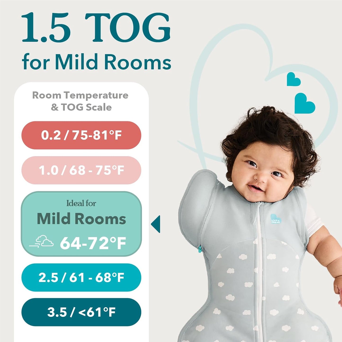Love To Dream™ Swaddle UP™, Médio 6-8,5 kg - Cinza Carvão | Ajuste perfeito, promove uma rotina de sono saudável | 1,5 Tog Ideal para uso durante todo o ano (18–22°C) | Algodão lavável à máquina com zíper duplo