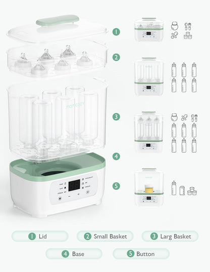 Momcozy Esterilizador e secador de mamadeiras a vapor elétrico, multifuncional 8 em 1, adequado para mamadeiras, acessórios de bomba de leite e artigos de bebê, faixa de preço intermediária.