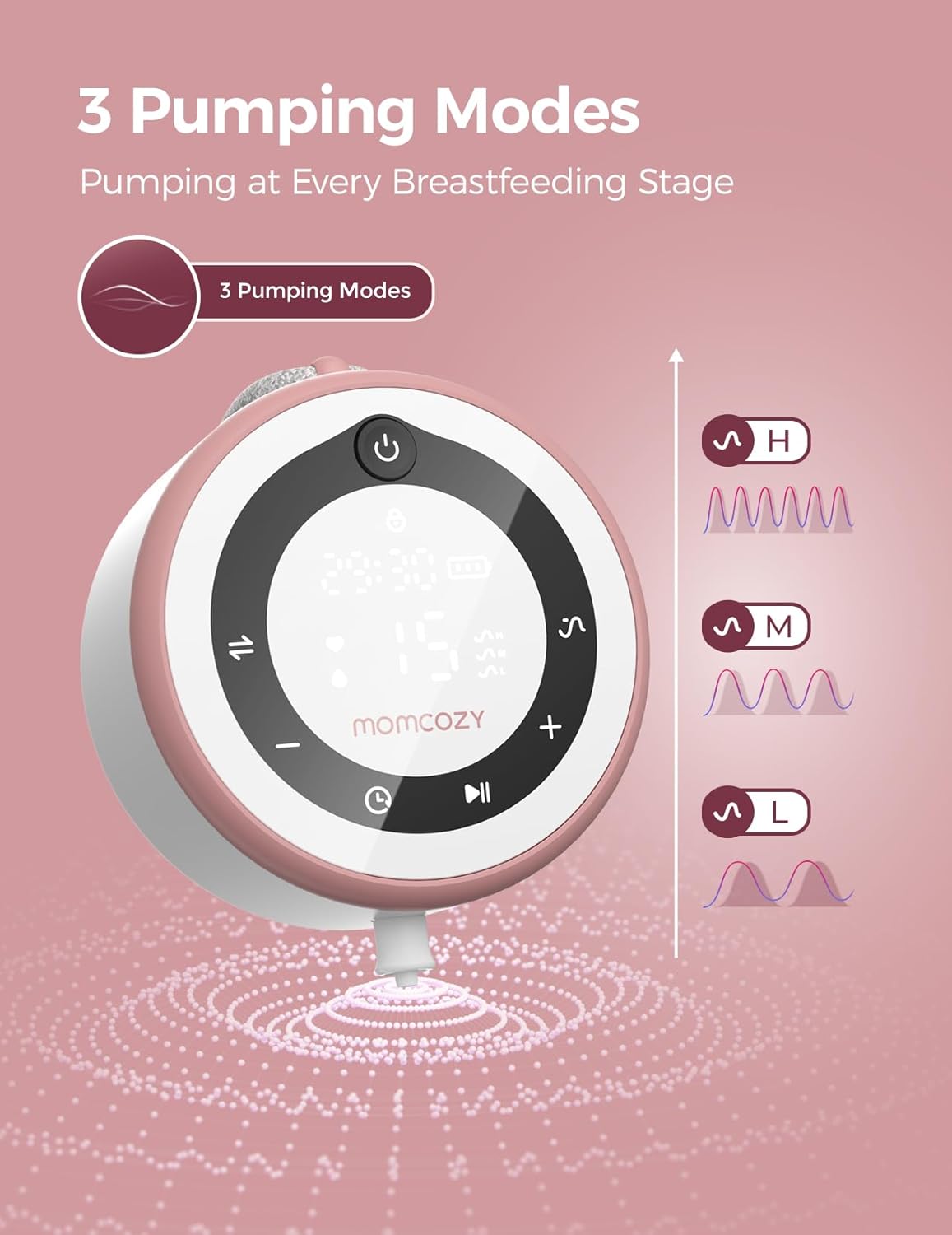 Momcozy Bomba tira-leite elétrica portátil V1 Pro, mãos livres, com sucção de 300 mmHg, 3 ritmos e 15 níveis, flange DoubleFit à prova de vazamentos e bateria de 2300 mAh.