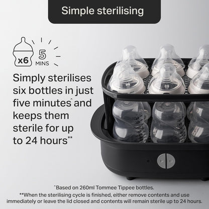 Tommee Tippee Esterilizador a vapor elétrico Supersteam para mamadeiras, elimina vírus e 99,9% das bactérias, ciclo de esterilização de 5 minutos, branco.