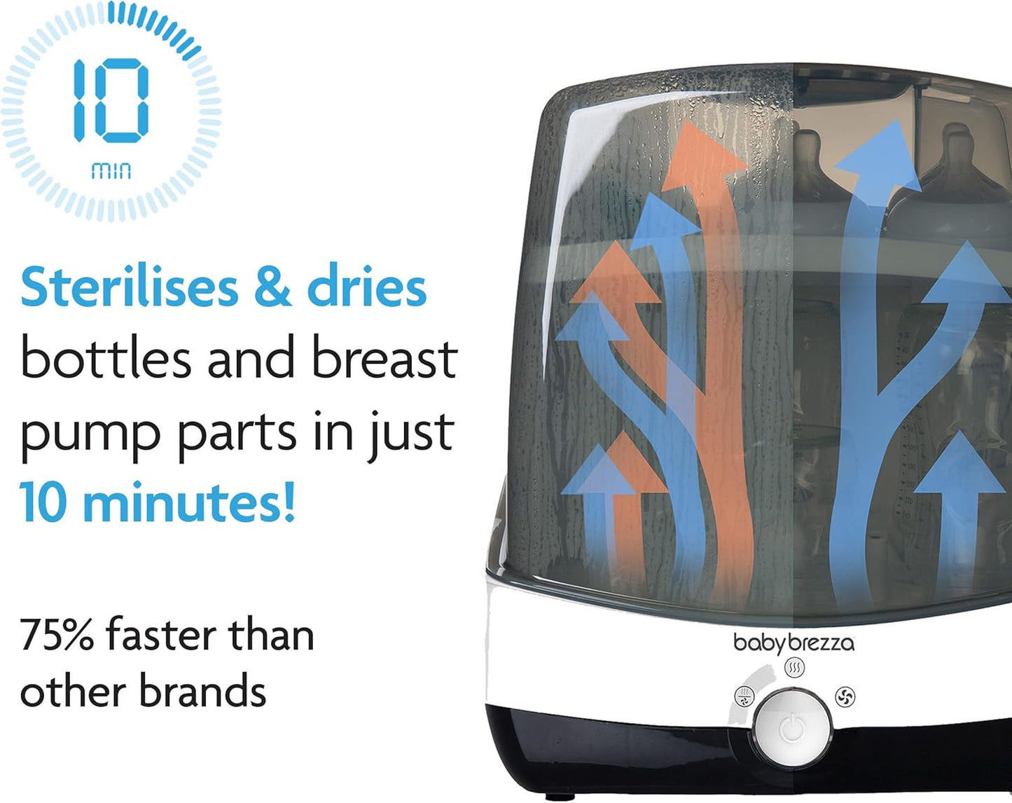 Baby Brezza Esterilizador e Secador SuperFast Baby Brezza – Esteriliza mamadeiras em 10 minutos, o mais rápido do mercado – Esteriliza e seca mamadeiras, peças de bombas de leite, chupetas e acessórios em uma única etapa – Grande capacidade universal