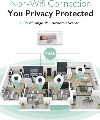 Monitor de bebê com vídeo Momcozy, monitor de bebê HD 1080P de 5" com câmera e suporte de parede, visão noturna infravermelha, bateria de 5000 mAh, áudio bidirecional, sensor de temperatura, canções de ninar, alcance de 300 metros, BM01