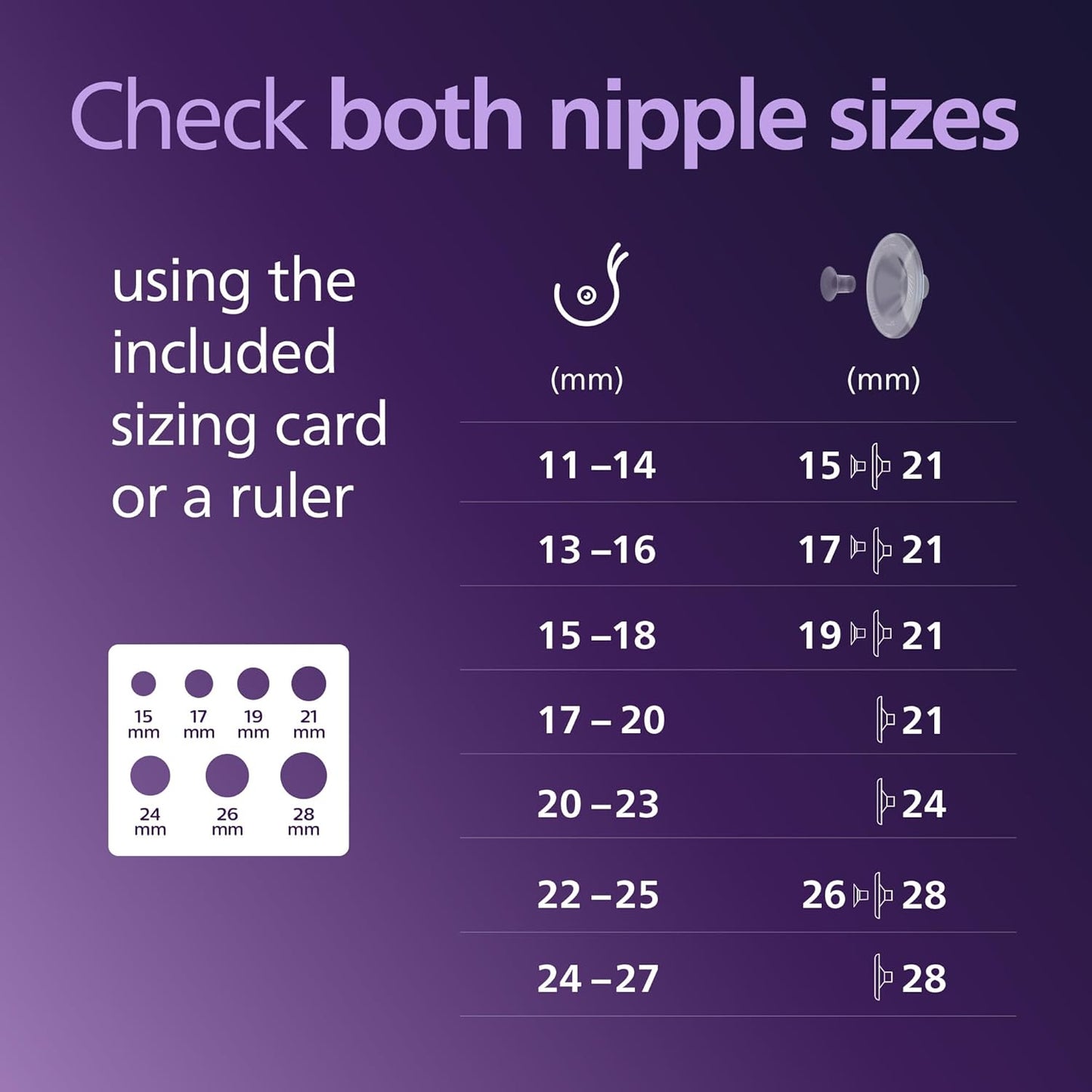 Philips Avent, Kit inicial para bomba tira-leite motor com potência hospitalar, imita o ritmo de sucção do bebê, bombeia até 85 vezes por minuto, com acessórios para alimentação e armazenamento, modelo SCD553/11