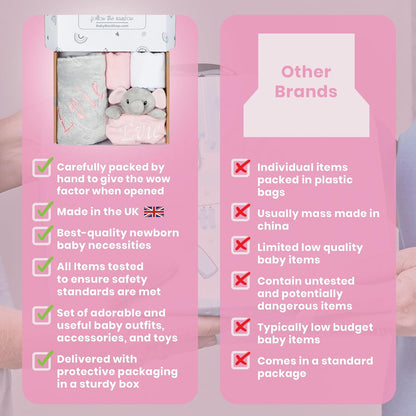 Baby Box Shop - Presentes personalizados para meninos, presente ideal para batizado: cobertor de lã, Baby Box Shop - 5 itens essenciais para recém-nascidos, ideais como presentes para chá de bebê e batizado, panos de musselina e presentes