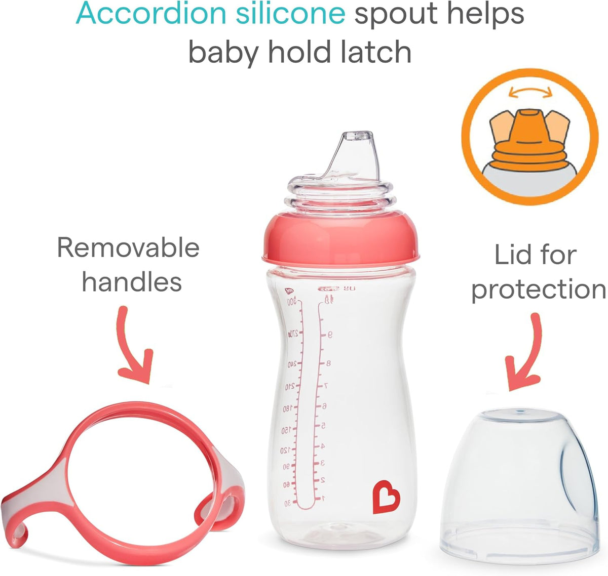 Munchkin Kit com 2 Copos de Transição Suave para Bebês | Garrafa Transparente | 296 ml | Rosa/Roxo
