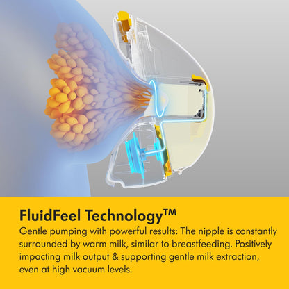 Bomba tira-leite dupla vestível Medela Magic InBra com tecnologia Fluidfeel, conectividade com aplicativo inteligente e controle avançado por sensores. Ultraleve, silenciosa e de nível hospitalar.