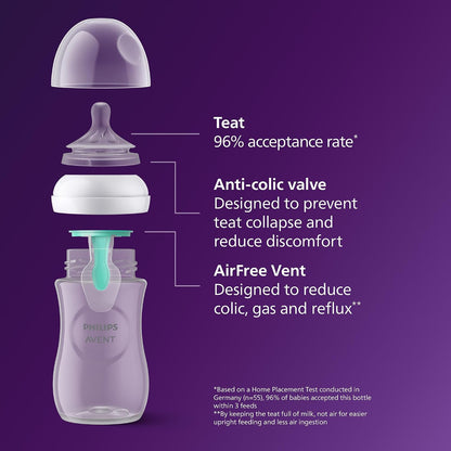 Philips Mamadeira Avent Natural Response com sistema de ventilação AirFree, 260 ml, com bico de fluxo médio (fluxo 3), estampa "Plantas da Floresta", SCY673/83