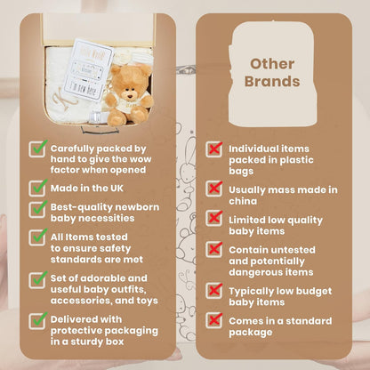 Presentes personalizados para bebês - Caixa de lembranças unissex inclui itens essenciais para bebês recém-nascidos, ursinho de pelúcia, itens essenciais para recém-nascidos e presentes para bebês