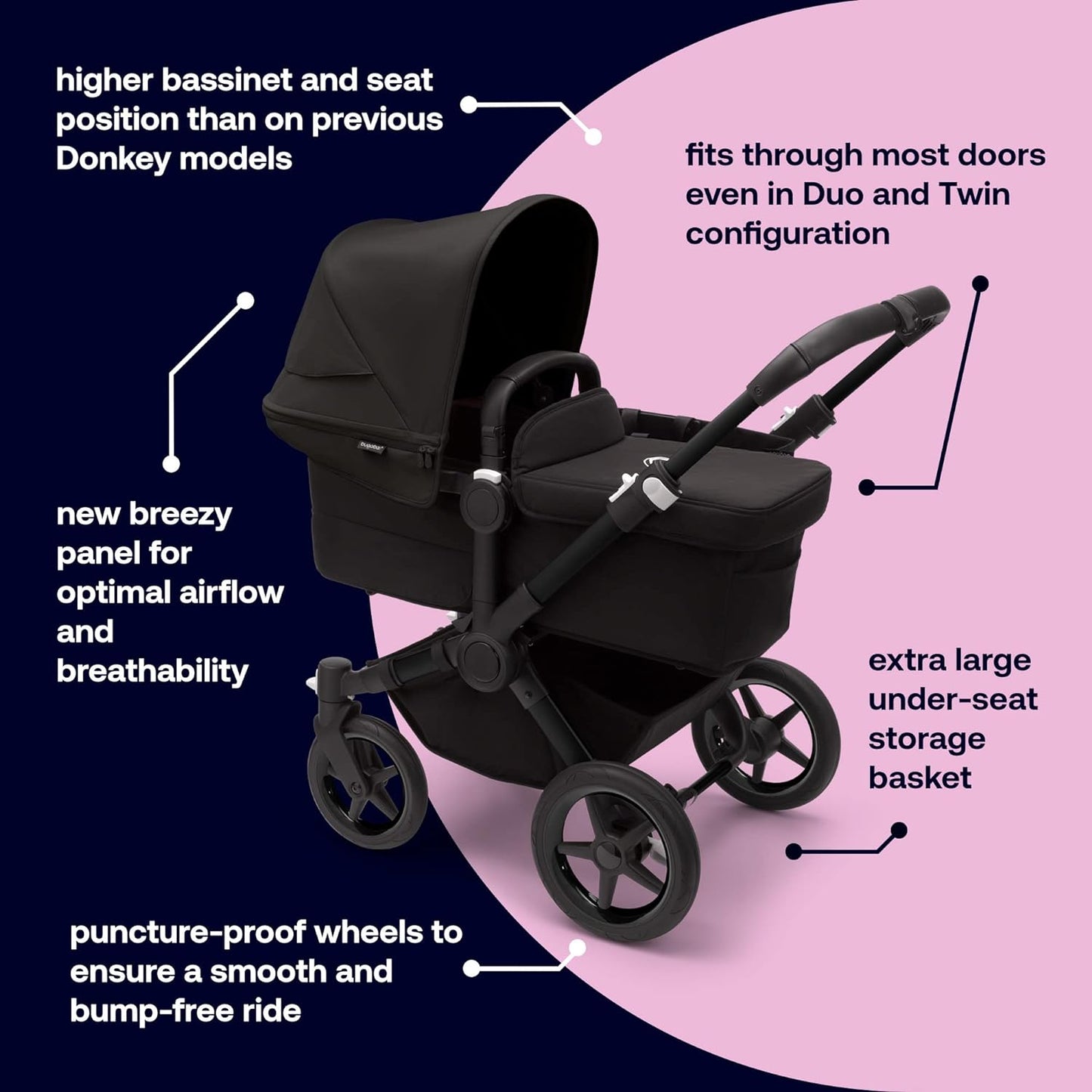 Bugaboo Donkey 5 Mono, conversível em carrinho duplo lado a lado, design aprimorado, assento reversível, direção com uma mão e cesta lateral, preto meia-noite